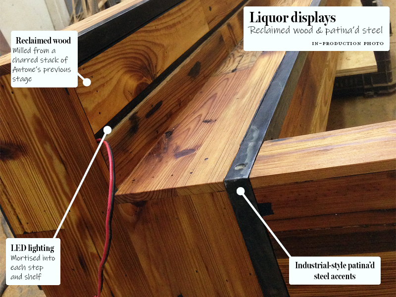 Antones private bar production