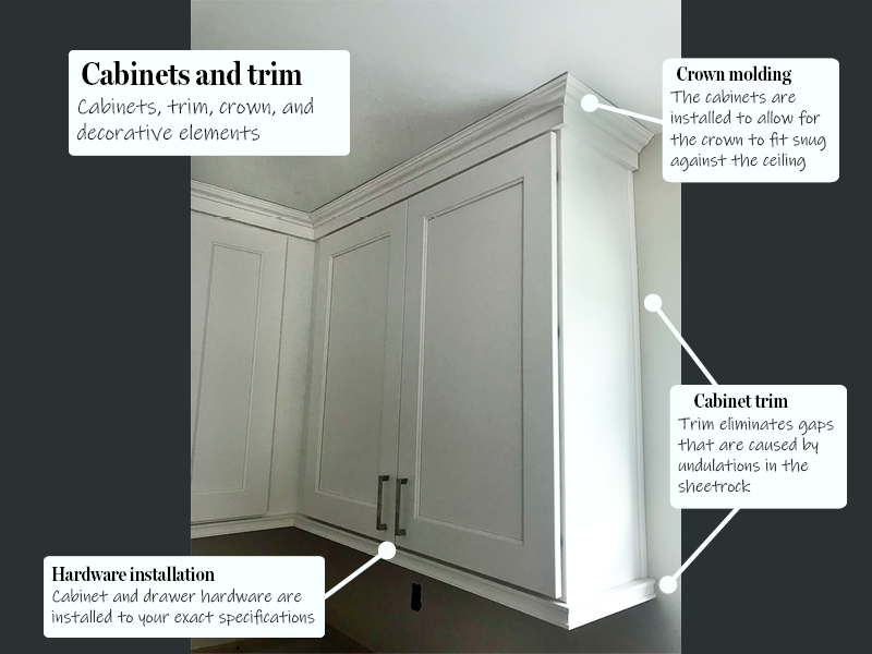 Uptown cabinets upper cabinet close