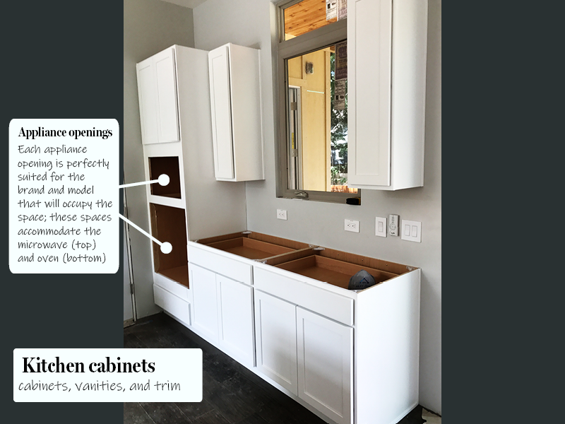 Gray and White kitchen oven run wide